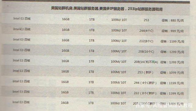 站群系统进化论：从链接农场到AI驱动的流量基础设施