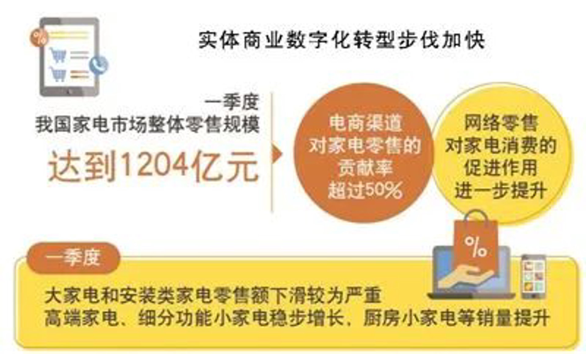 站群系统进化论：从链接农场到AI驱动的流量基础设施