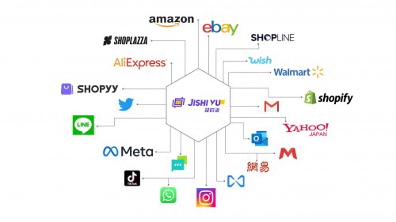 站群程序出售：新时代网络营销的秘密武器